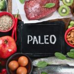 Paleo