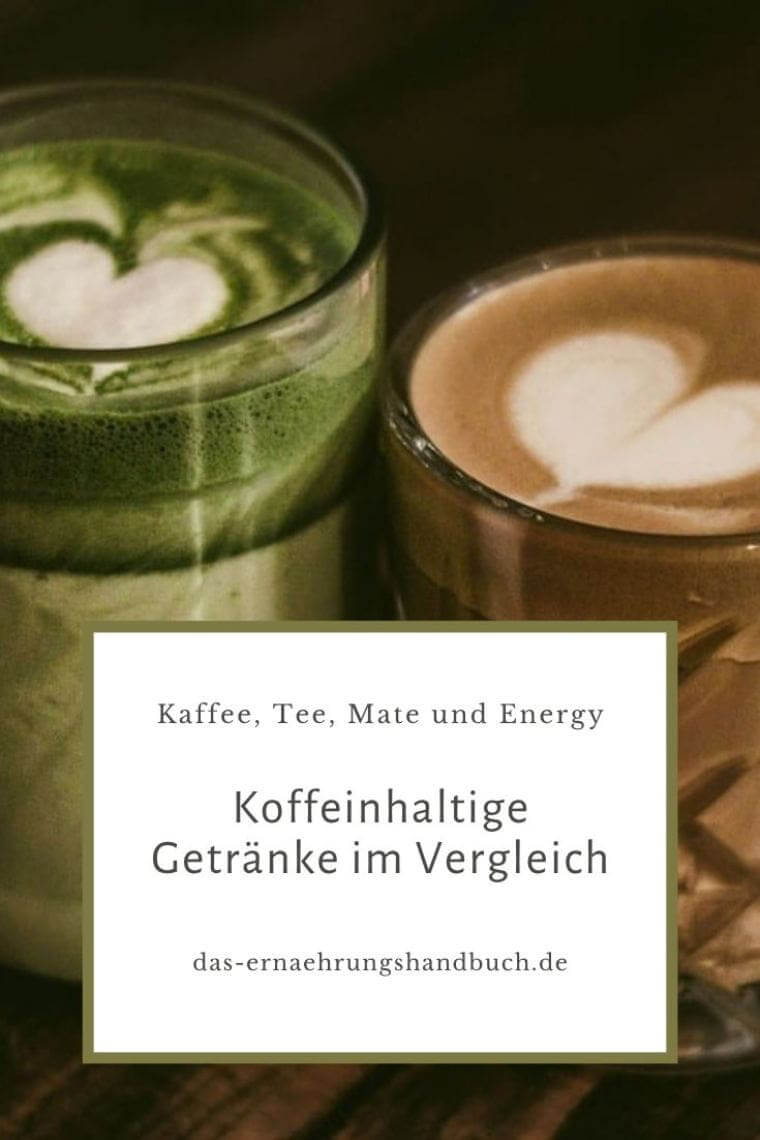 Koffeinhaltige Getränke im Vergleich: Kaffee, Tee, Mate und Energy Koffein